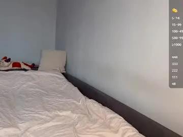 drunk_bosss — GOAL: finger pussy [500 tokens remaining] patterns * 111/ 222/ 333/ 444 * #anal #skinny #squirt #muscles #fit