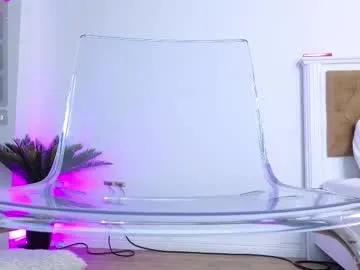 Freechat ilikeithaard on Chaturbate