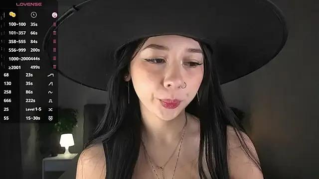 Freechat Sssonya on StripChat